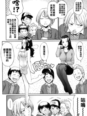 [チバトシロウ] Dandelion_uekano_100