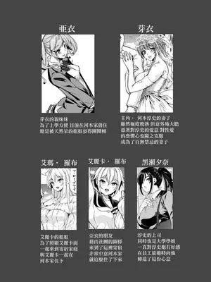 [弥美津峠 (鳳まひろ)] ローション3p M性感でイかされたい人妻の話 [中国翻訳]_0003