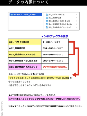 [UTEN+ (雨天あめか)] 俺の親友はTS(性転換)体質 総集編2_0003
