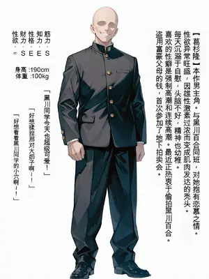 [みやもり(Miyamori)] 憧れのクラスメイトが俺専用の性●隷に堕ちるまで[01][AI绘图]_005