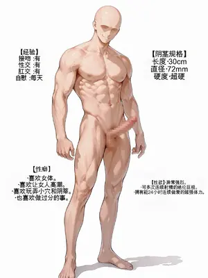 [みやもり(Miyamori)] 憧れのクラスメイトが俺専用の性●隷に堕ちるまで[01][AI绘图]_006