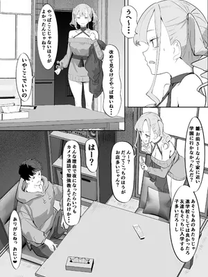 [ねぐろ堂 (飯島らると)] 見守りカメラでお兄を視てたらあたしも視られてた話_0005