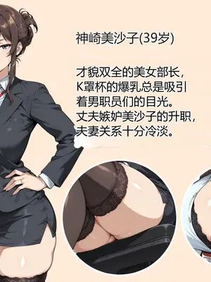 [ベビーリーフ工房] 人妻女上司（39）に毎日一滴だけ媚薬を盛ってみた｜试着每天只给人妻女上司(39)下一滴春药_002