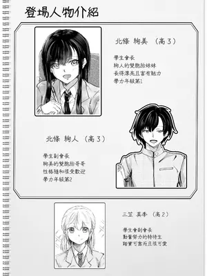 [ミツバチのキャンバス (たびぃ)] フタゴノヒメゴト [中囯翻訳]_0002