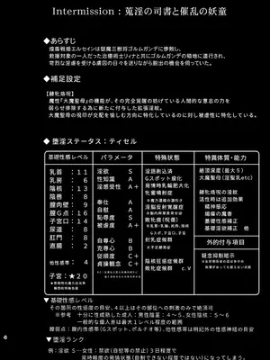 [FONETRASON (竜灯おりす)] 煌盾戦姫エルセイン 堕肉嘲罰&intermission_0004