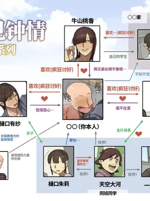 [ちょっとB専] 一目惚れシリーズ[第一巻]｜一见钟情系列 (第一卷) [フルカラー版] [江之下流个人AI润色]_0002