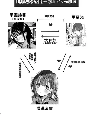 [ひつじまま (ひつじたかこ)] 母乳ちゃんは射(だ)したい。総集編2｜母乳醬想要噴出來。総集編2 [阿南個人漢化] [DL版]_0008