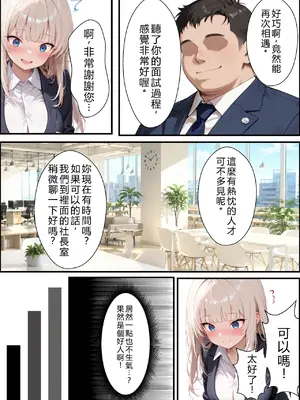 [ちーずケーキ] 社長に脅されて肉便器にされたが気持ち良すぎて完堕ちした話 [AI绘图] [中国翻訳]_009
