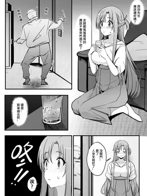 [鬼鳴らす] 亞絲娜-西田2 (ソードアート・オンライン) [中国語][無修正]_0011