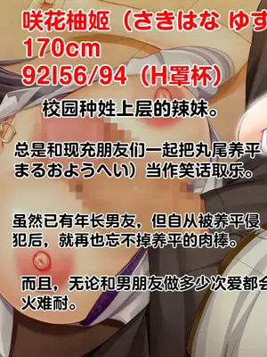 [スタジオ山ロマン] 陰キャの俺がカースト上位女に復讐パコパコ下剋上! ~陽キャを率いて俺を笑いものにするクラスメイトをハメ倒す~ [中国翻訳]_0002
