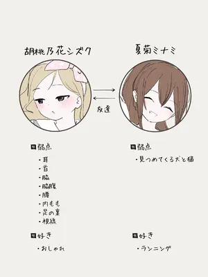 [冬眠だいこん (甘guri)] 赤ちゃんプレイをしよう_0002