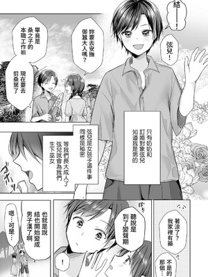 [赤佐性癖研究所 (赤佐たぬ)] 逝ぎだぐないッ!たたり神に暴かれる男の娘 [中国翻訳]_0008