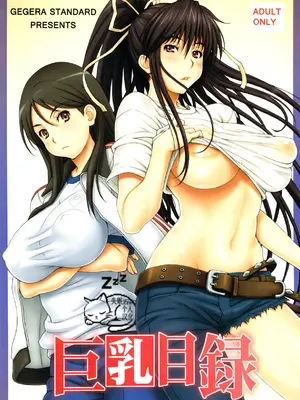 [げげら俊和]巨乳目錄（Toaru Majutsu no Index)