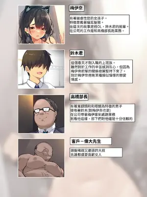 [プリン海ヨーグルト (ちり)] 犯され系少女メイナ オフィス篇｜被侵犯系少女梅伊奈 辦公室篇 [自給自足君] [DL版]_0002