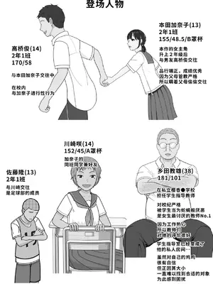[仔じら園] 19cmが挿入るまで3~アナル編~ [COW个人汉化]_0002