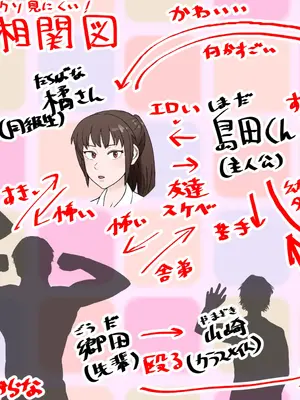 [安眠大食猫休亭 (固ねこ)] 女友達の斎藤さん6 〜最後の最後まで出し放題の真夏のめちゃシコ学園生活〜_0002