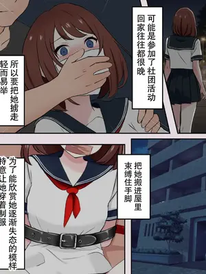 [りすとまろん] 監禁少女を快楽調教して性奴○にするまでの記録_0003