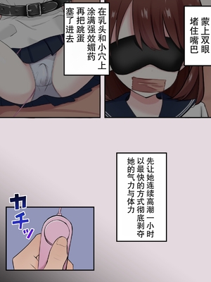 [りすとまろん] 監禁少女を快楽調教して性奴○にするまでの記録_0004
