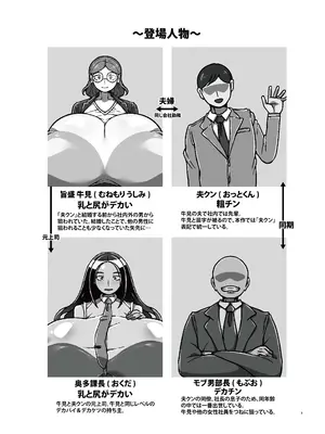 [R1級 (あーるいっきゅう)] OLデカパイ彼女がNTRされる本_ついでにデカパイ上司も堕ちる_0004