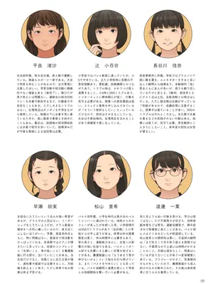 [保田塾 (保田やすひろ、伸長に関する考察)] ○学一年生型録_0004