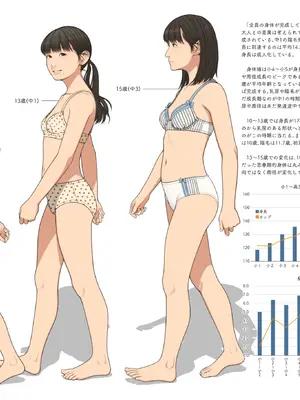 [保田塾 (保田やすひろ、伸長に関する考察)] ○学一年生型録_0005