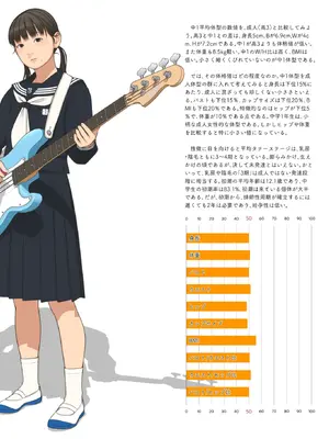 [保田塾 (保田やすひろ、伸長に関する考察)] ○学一年生型録_0006